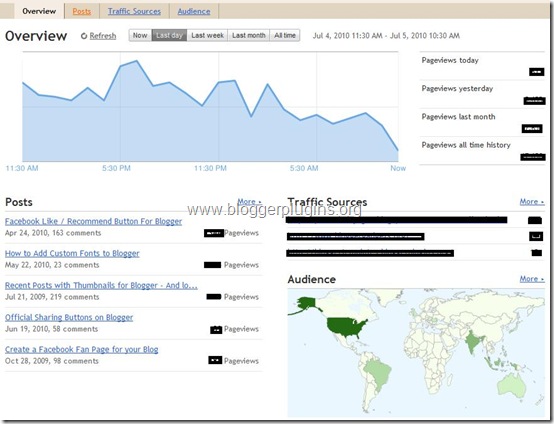 blogger-stats-1 blogger-stats-1